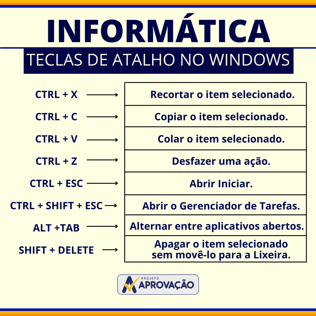 Jornada - Algumas teclas de atalho do windows para lembrar 🤓 . . . # ...