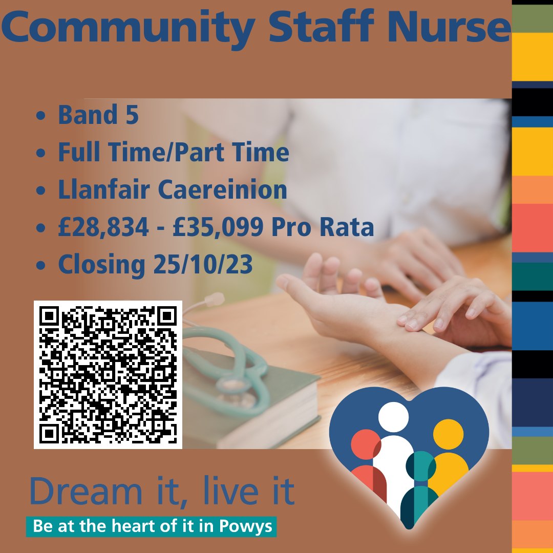 Powys NHS Jobs Community Staff Nurse Band 5 £28,834