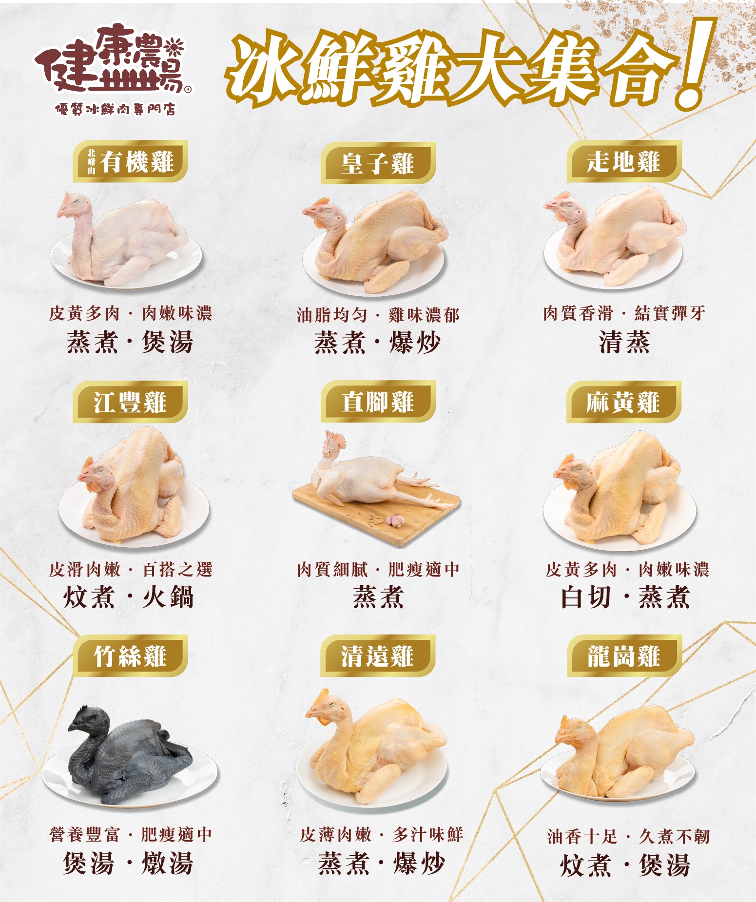 【👨🏻‍🍳豬博士：冰鮮雞大集合！🐓9款雞特點及煮法🐓】... - 健康農場 Health Farm | Facebook