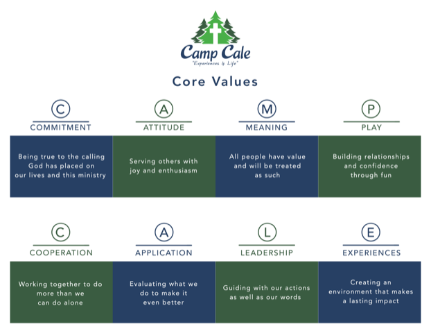 Camp Cale - Our 