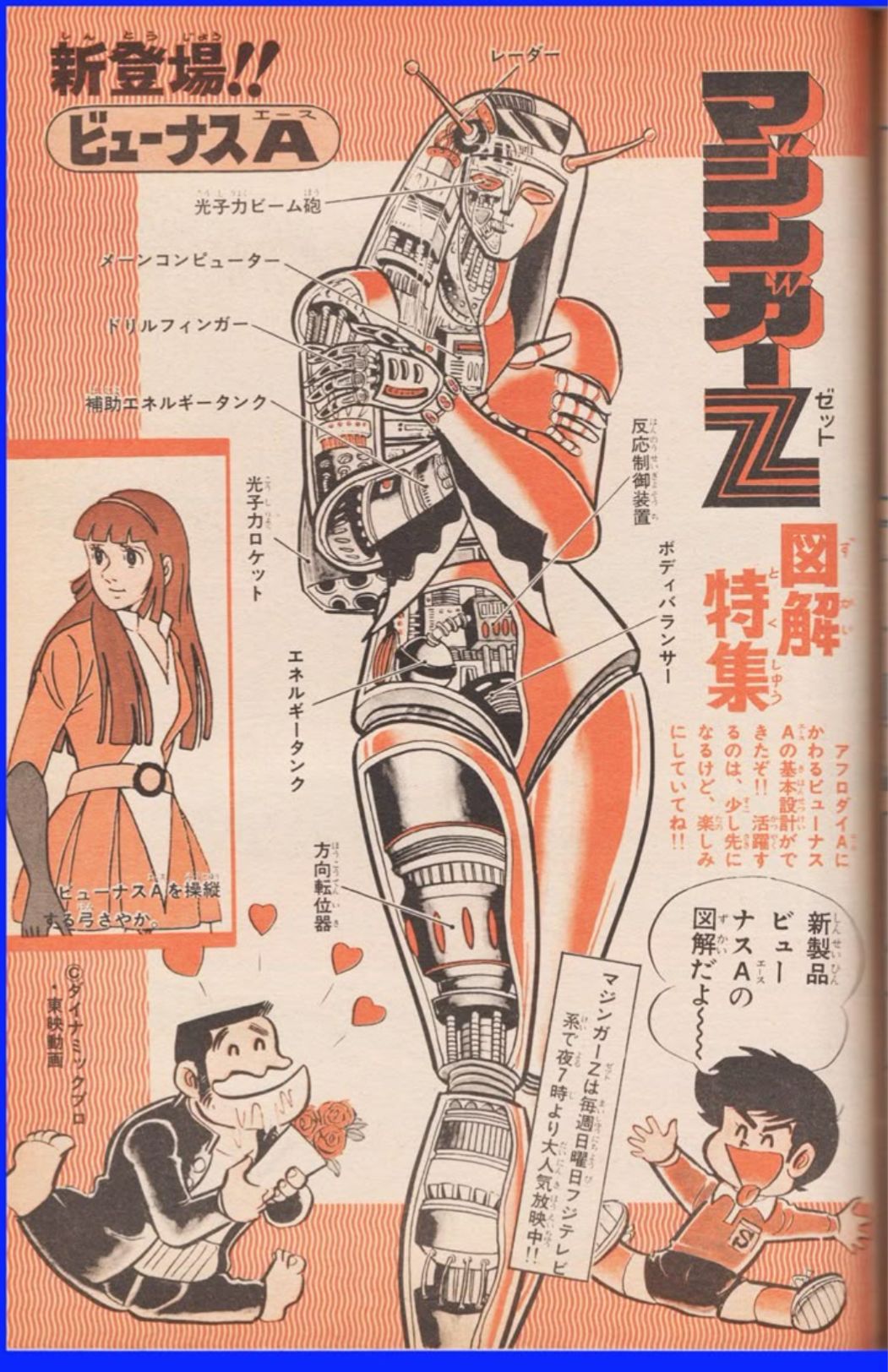 タイムスリップグリコ 「思い出のマガジン」 豆本自体は平成に発売され