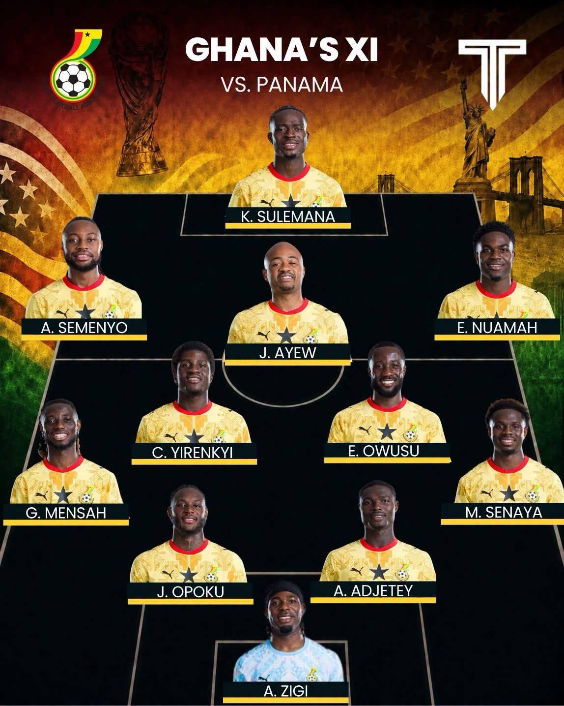 Ghana's starting 11. Eiii 👀