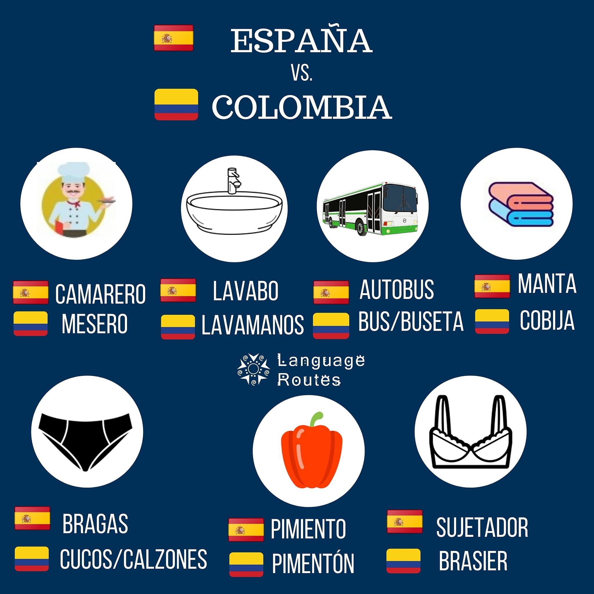 Language Routes - Hoy vamos a ver las diferencias entre el...