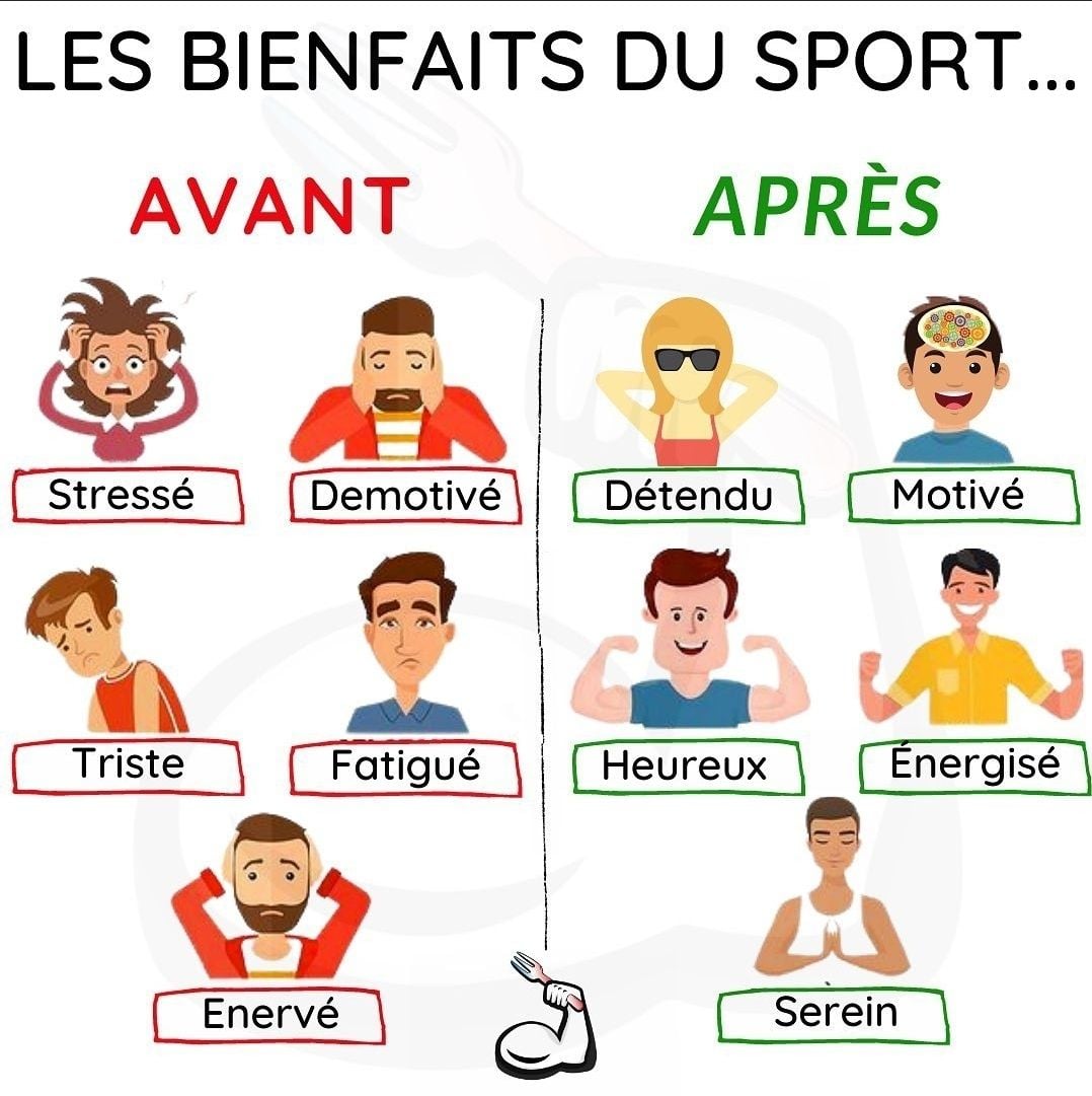 La Raquette Dans Une Periode Ou Le Sport N Est Pas A La Fete Ce Dessin Resume Bien L Importance De L Activite Physique Pour Chacun De Nous Un Petit Dessin Repris De Linkedin Que