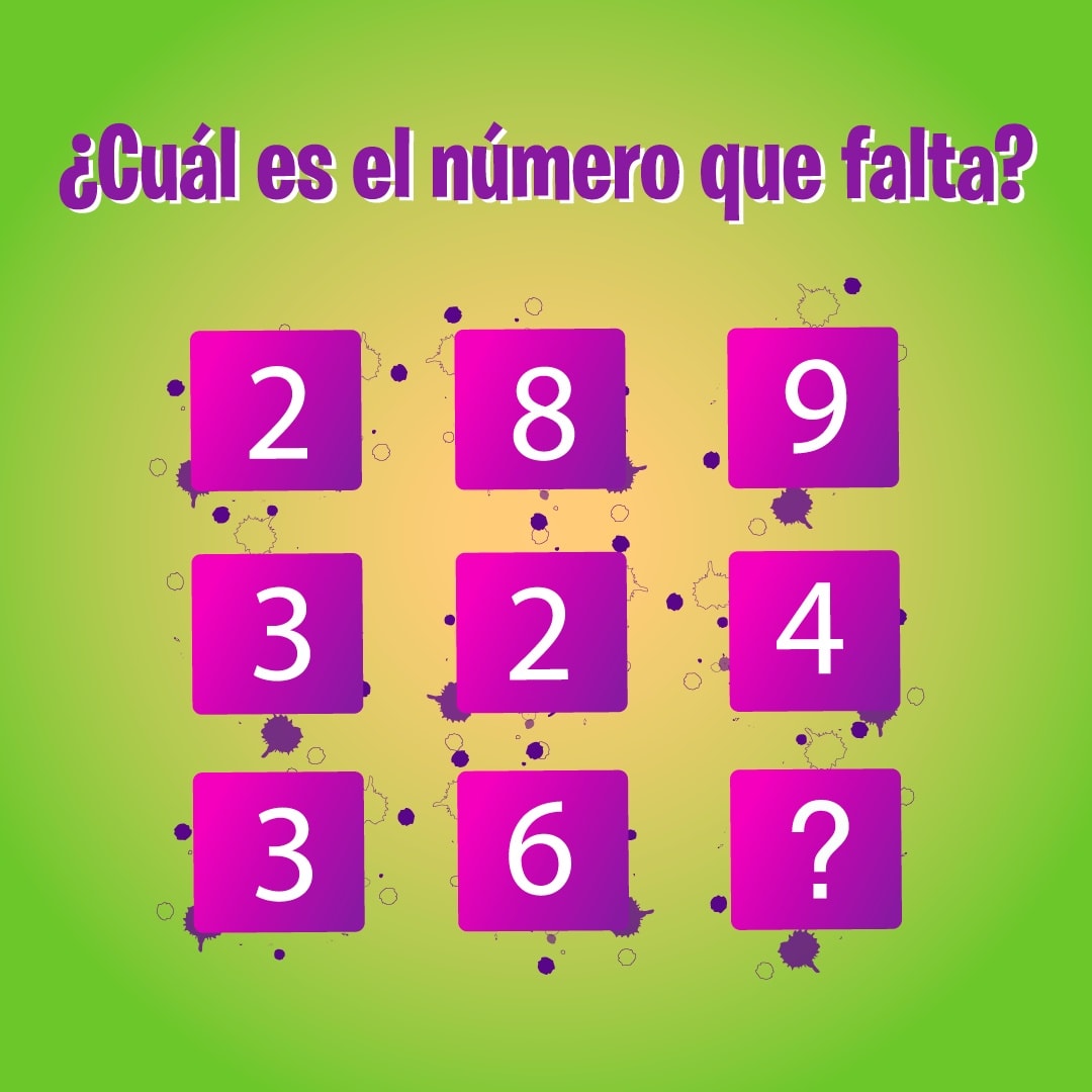 ¿Cuál? 🤓 #Ábaco #Virtual... - ALOHA Mental Arithmetic Panama