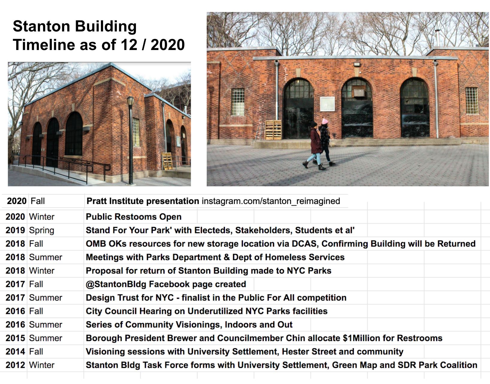 Stanton Bldg