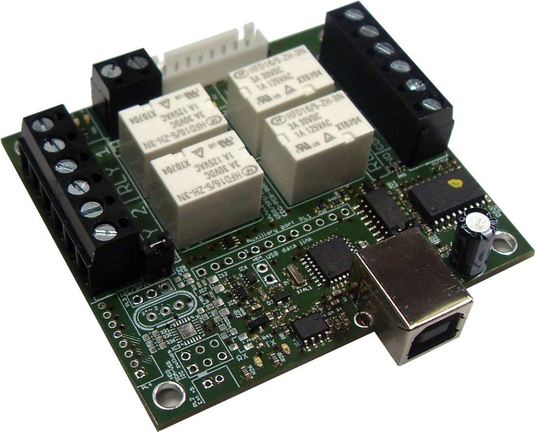 Easydaq | Wareham
