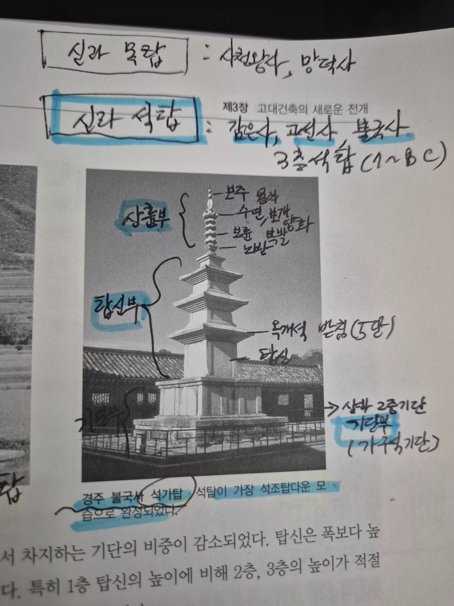 제민 - 신라목탑: 사천왕사, 망덕사 신라석탑: 감포 감은사, 고선사지, 불국사(3층석탑) - 쌍탑식 가람배치 - 2단 가구식 ...