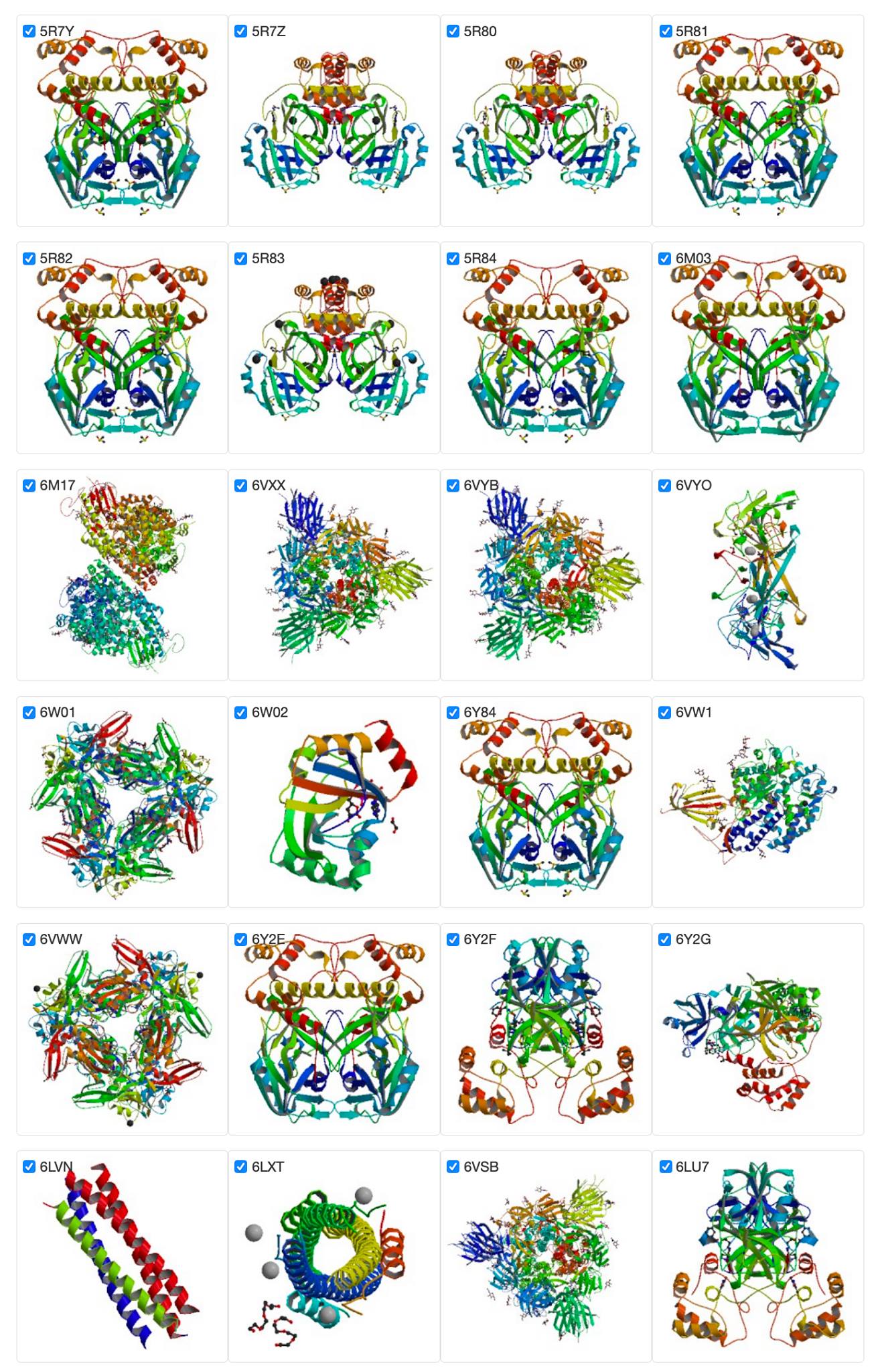 Rcsb Protein Data Bank Access All 24 Covid19 Related Pdb Structures At Rcsb Pdb Http Bit Ly 2wlfh8k More On Pdb And Covid 19 Http Bit Ly 39i5puv Facebook