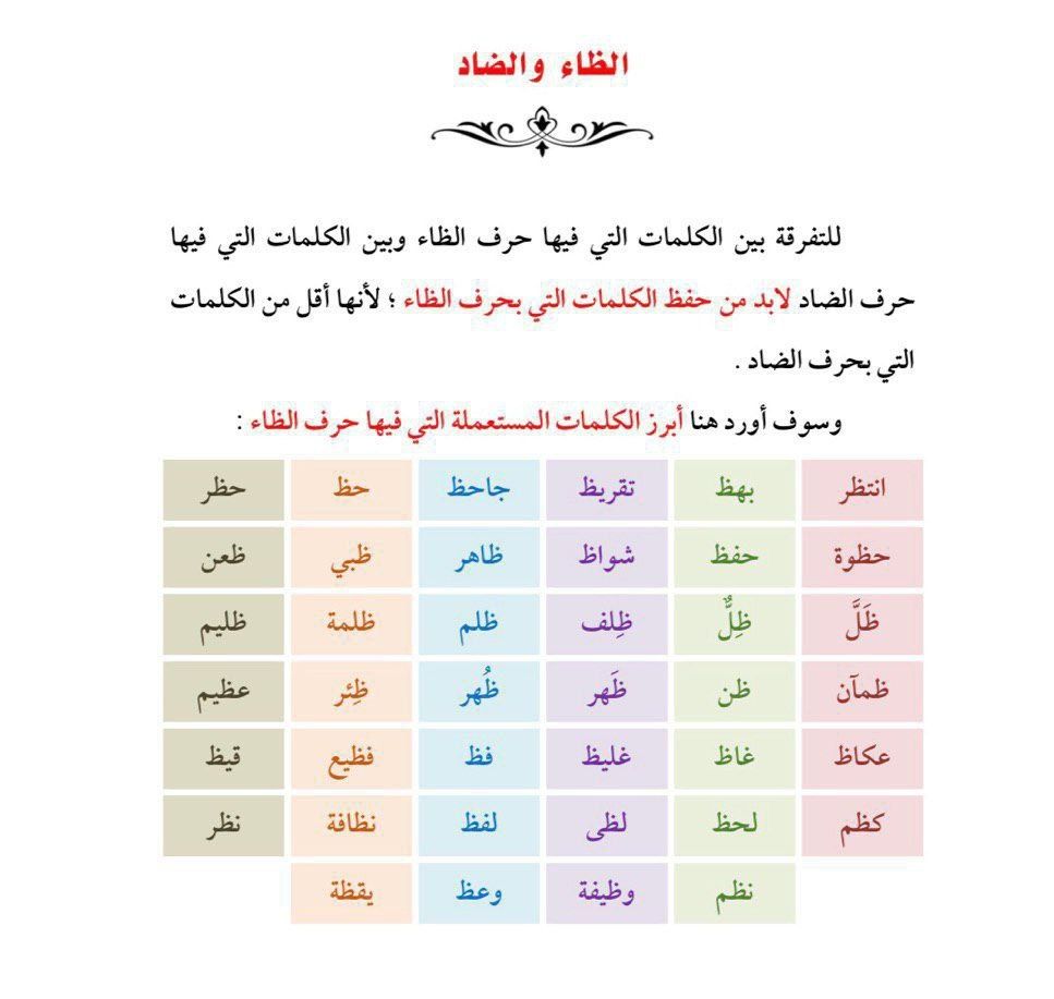 حقيبة الأستاذ صالح عيواز في اللغة العربية . | Facebook