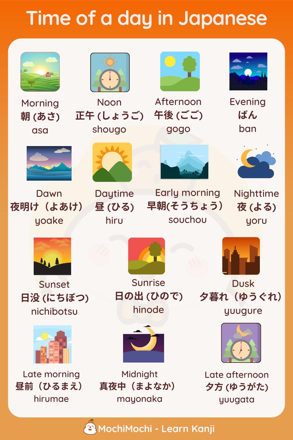 Japanese time of day vocabulary explained
