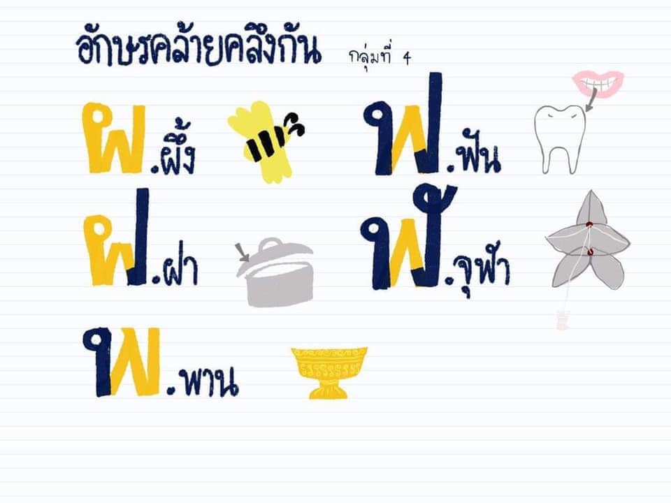 目的達泰語教室 Muditā Thai Center - 演講： 泰文拼字系統 & 如何促進泰文閱讀技巧 講者：目的達 Helen老師 日期 ...