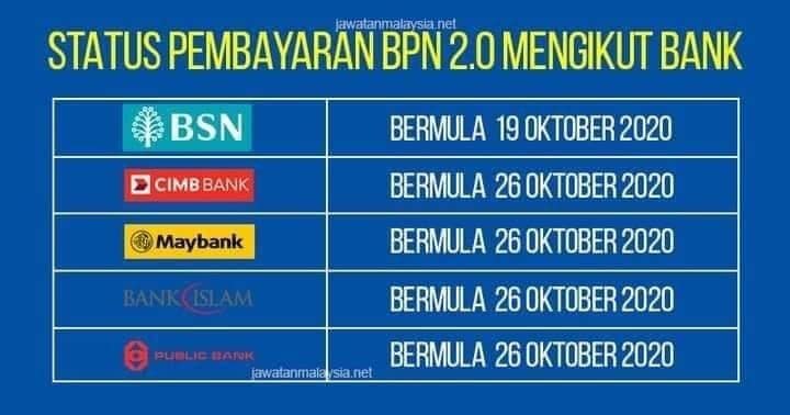Bila Duit Bpn 2 0 Masuk Ke Akaun Mhz Creative Network Facebook