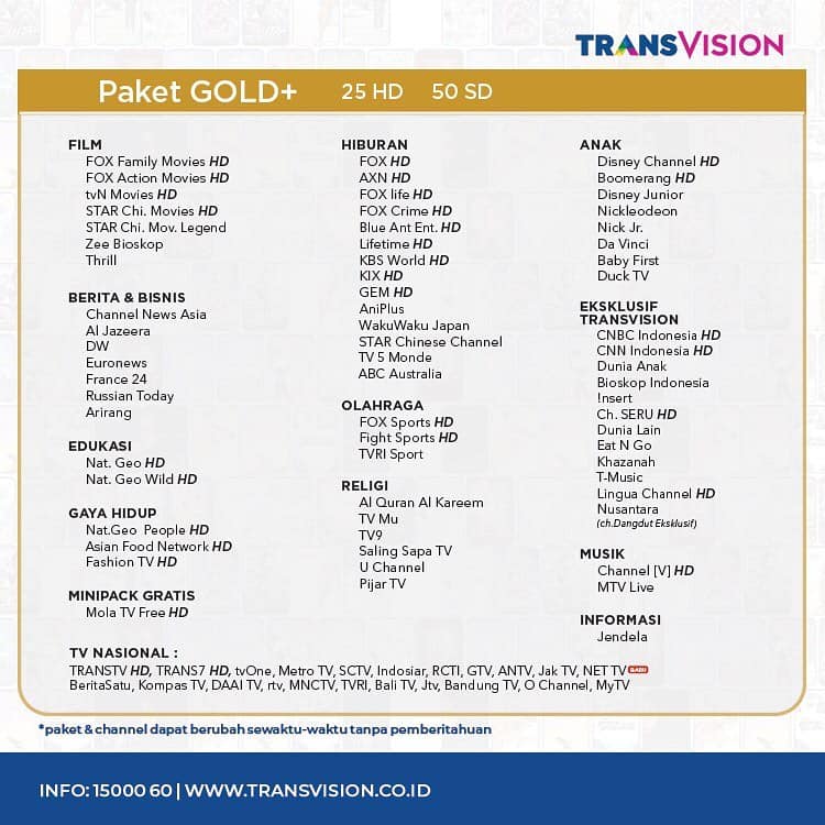 Transvision Indonesia