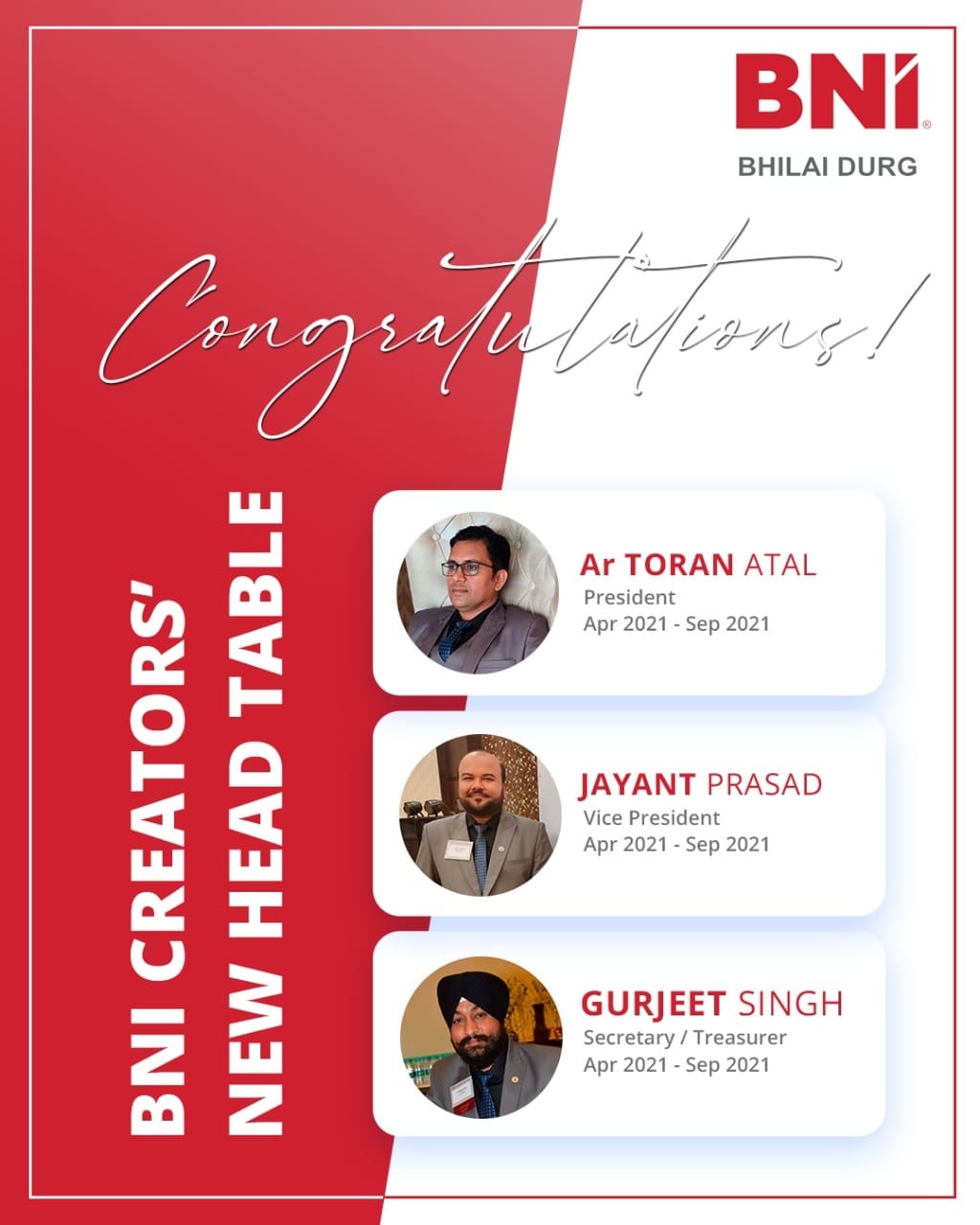 April brings a big... - BNI Creators - Bhilai, CG India | Facebook
