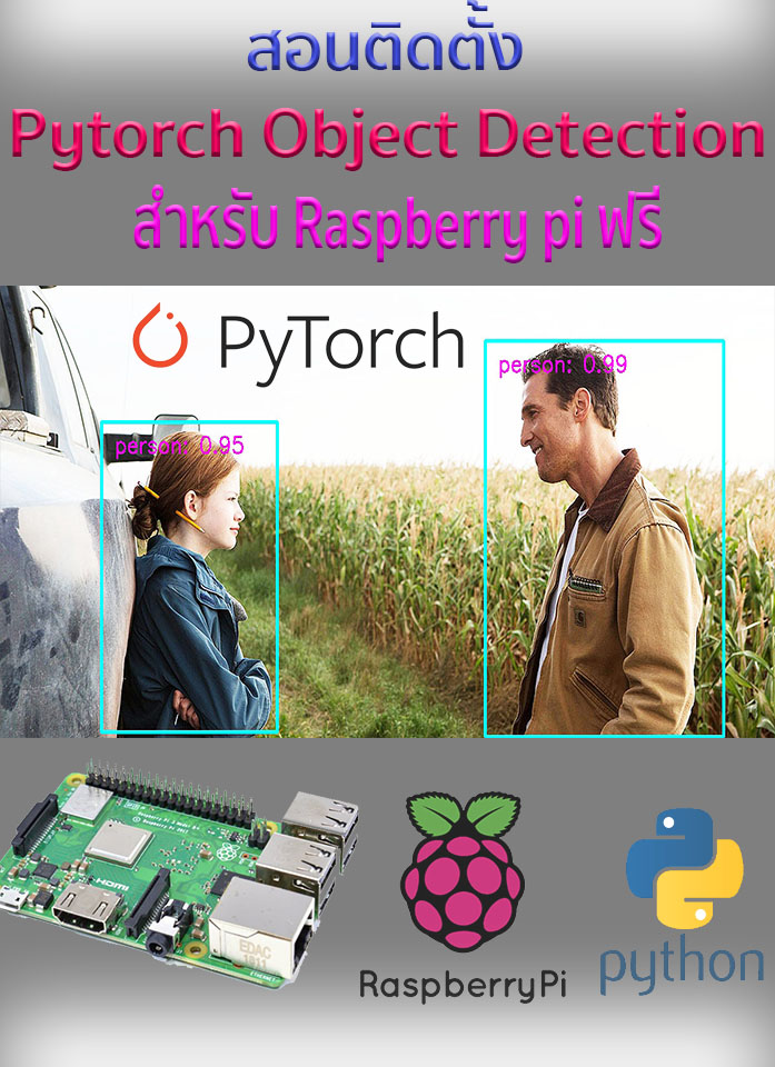 มาทดลองติดตั้ง Pytorch ทำ Object... - Soft Power Group | Facebook