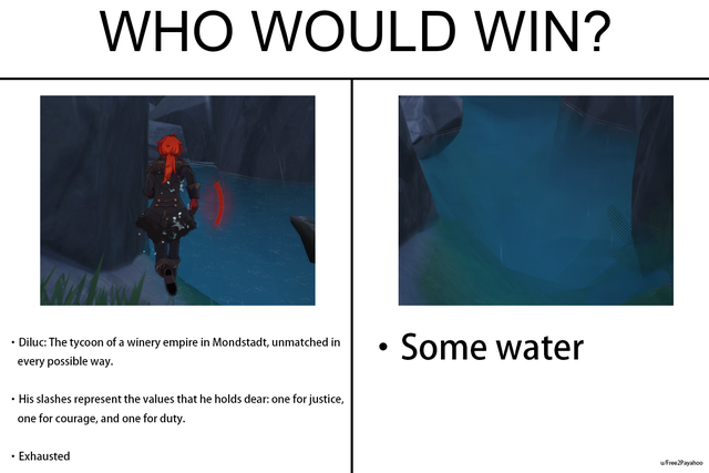 Genshin Memes - All characters are water soluble 🤣