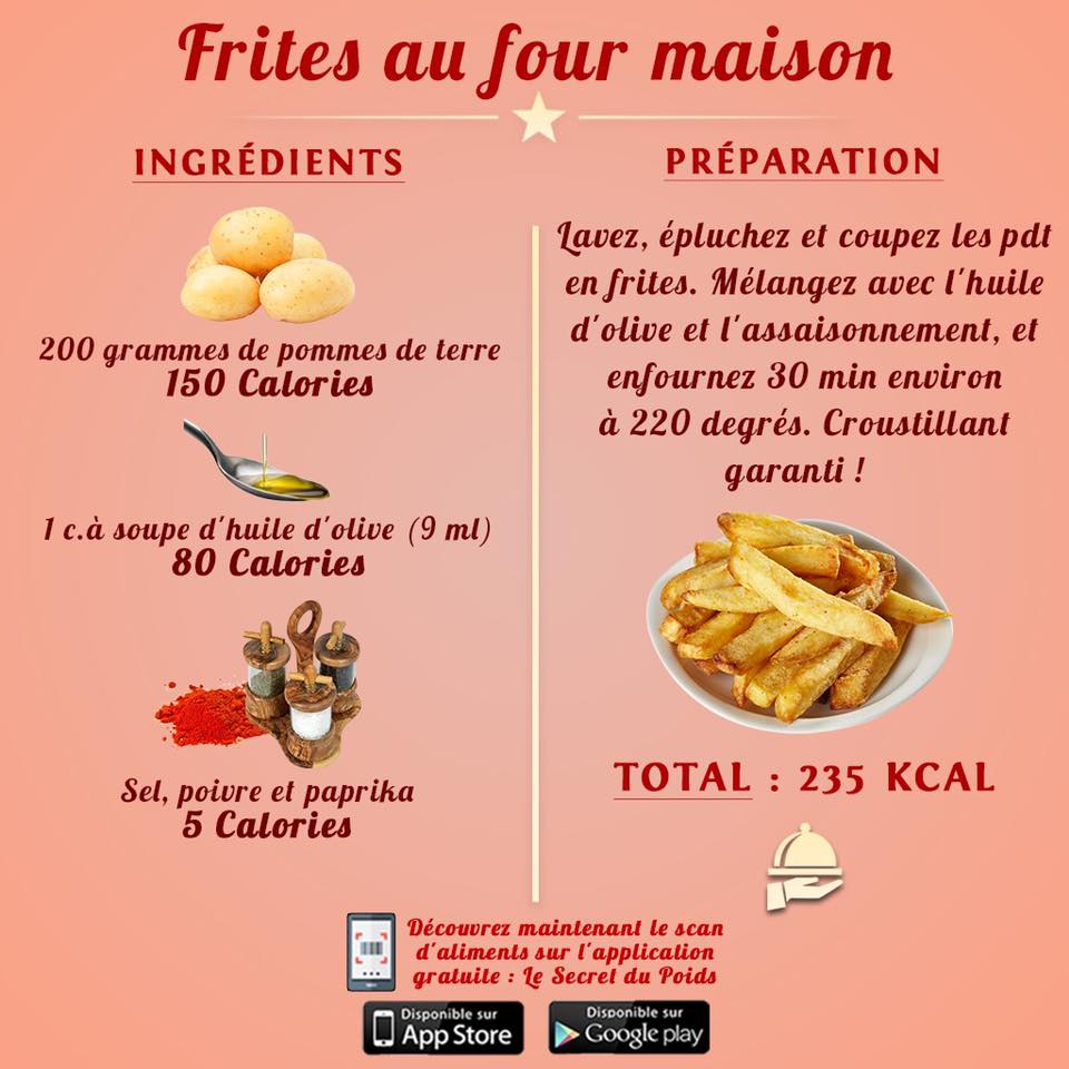 100 G De Frites Combien De Frites