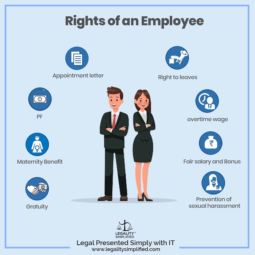 Let's take a look at some basic... - Legality Simplified | Facebook