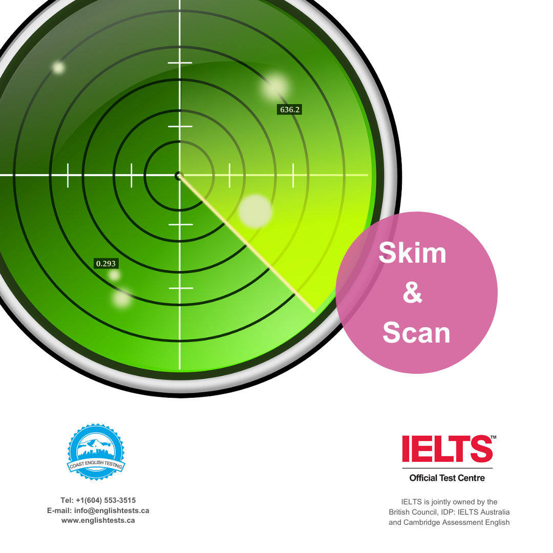 📖... - Coast English Testing - IELTS Test Centre