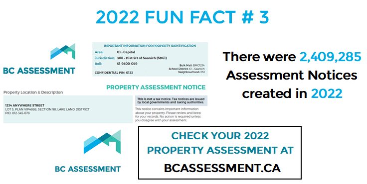 BC Assessment - If you own property in BC, one of them in...