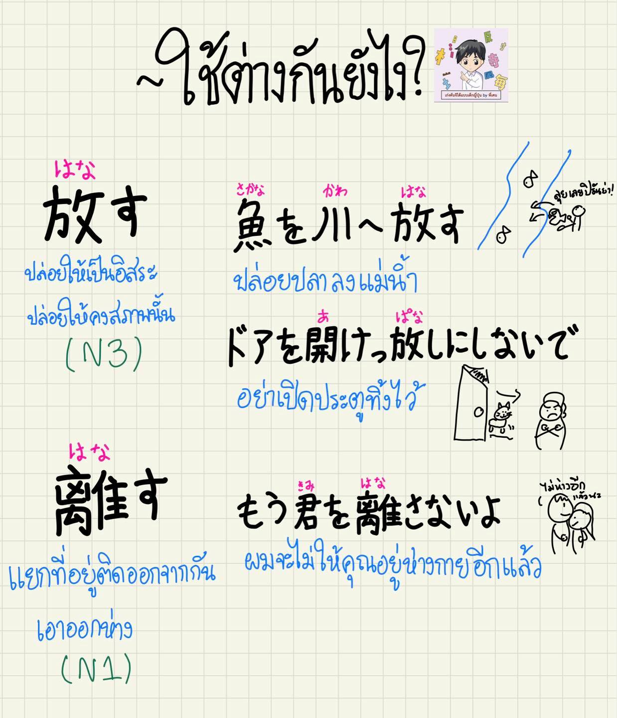 ใช้ต่างกันยังไงนะ 放す 離す はなす hanasu คำถาม もう君を離さない และ もう君を放さない ...