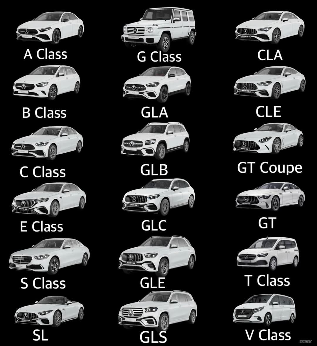 Now I also know #mercedesbenz A Class G Class CLA B Class GLA CLE