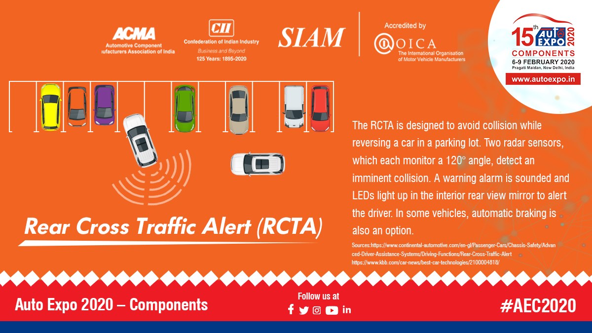 The technologies like RCTA... - Auto Expo 2023 - Components | Facebook
