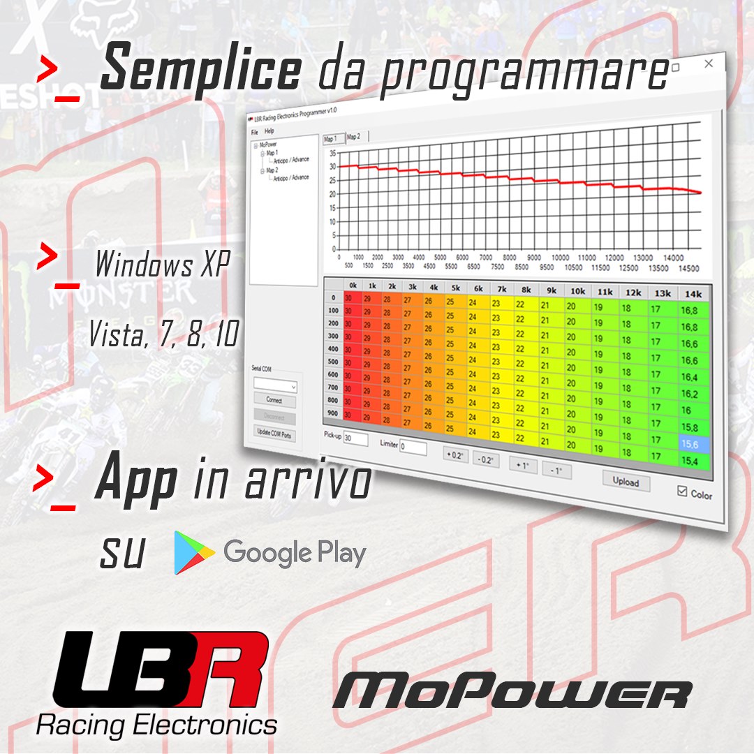 LBR Racing Electronics