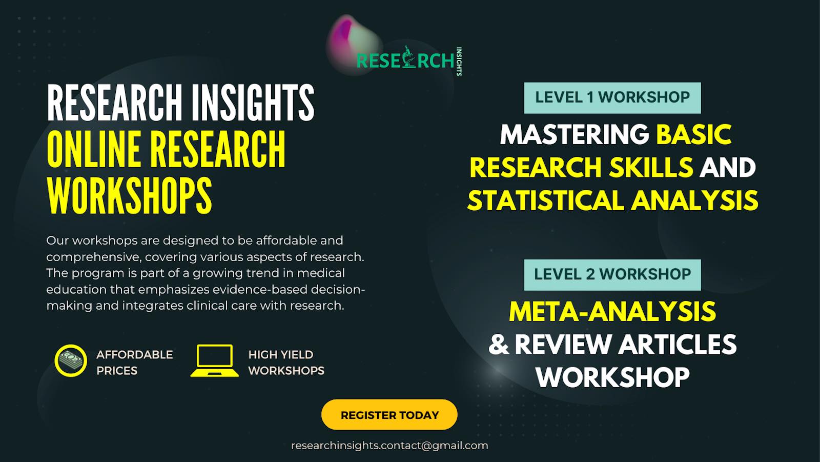 Research Insights Med