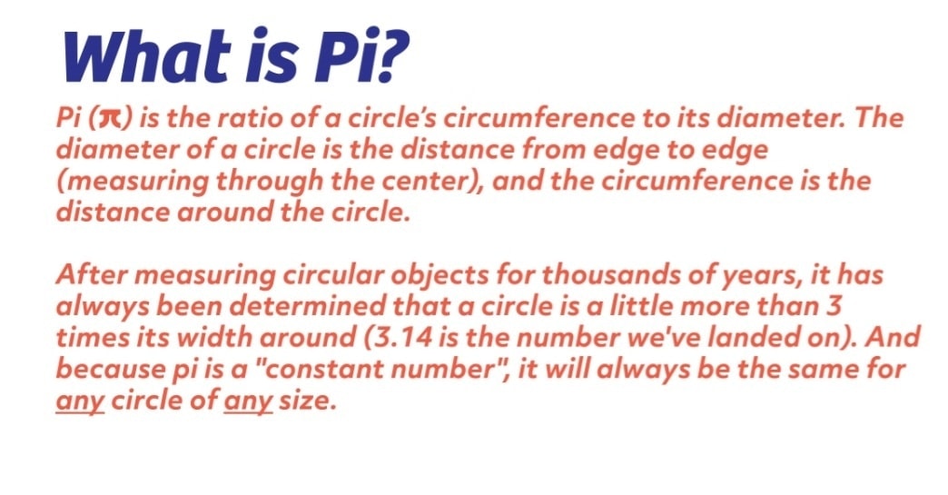 What is Pi ? - Applications Of Mathematics
