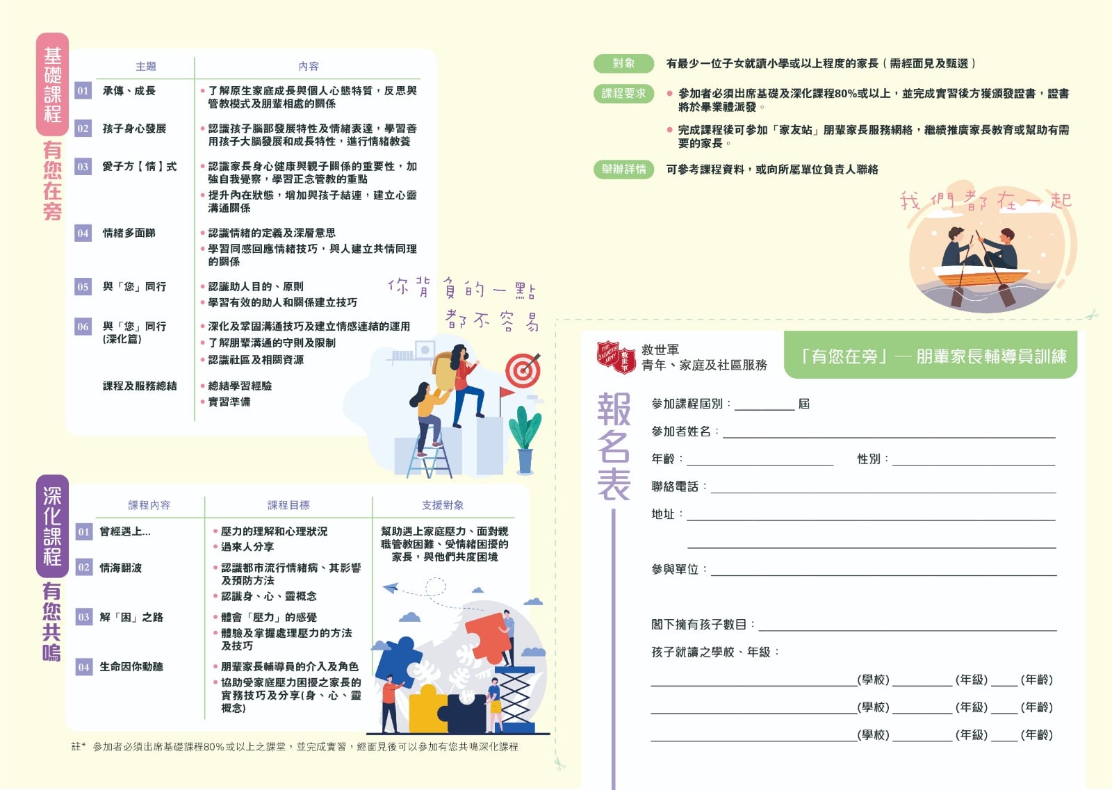 救世軍大窩口青少年中心 Publicacoes Facebook