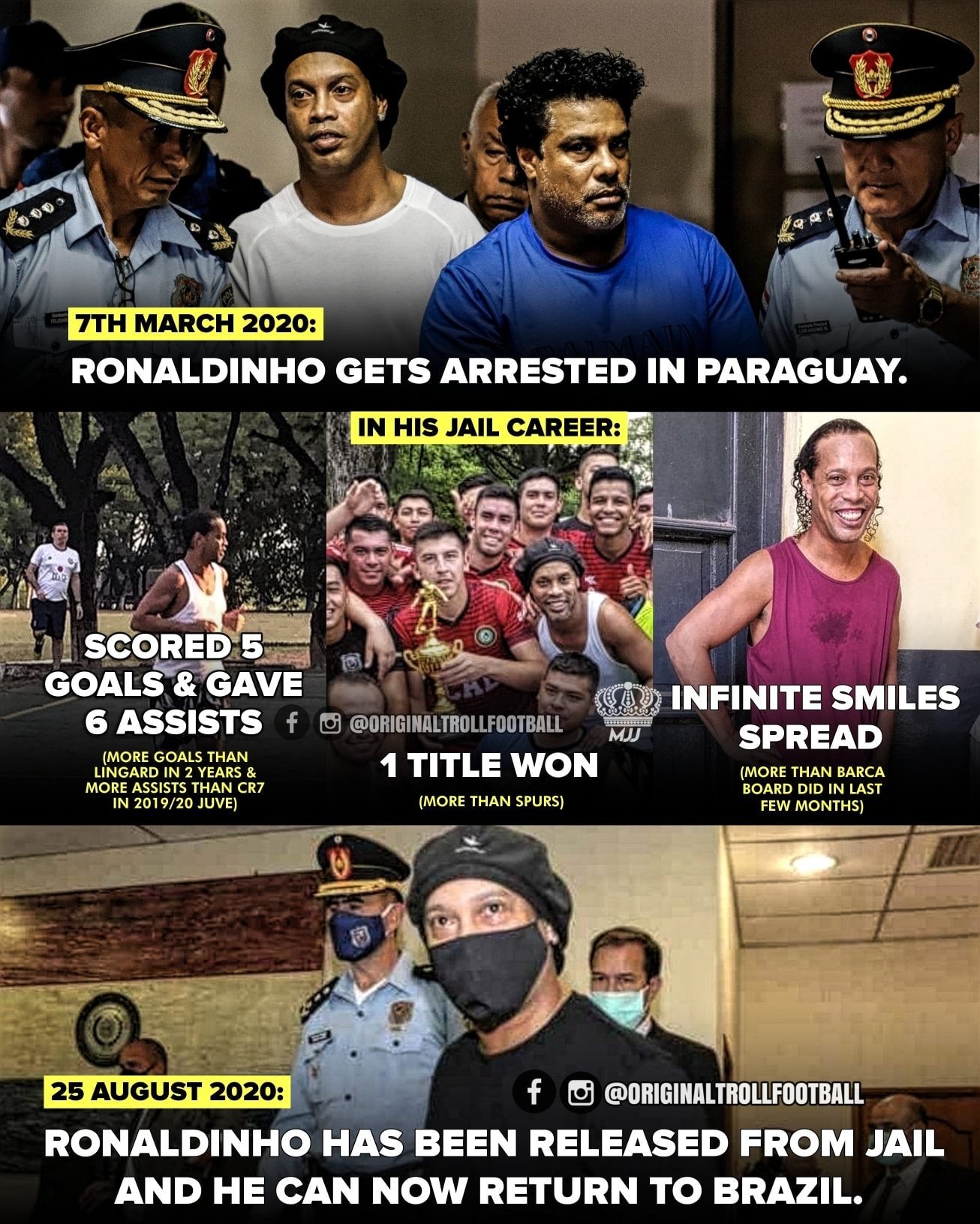 Troll Football - Ronaldinho Has Been Released From Jail...