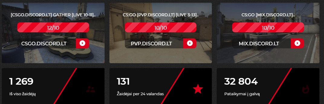 Counter-Strike 1.6 & CSGO Lithuania