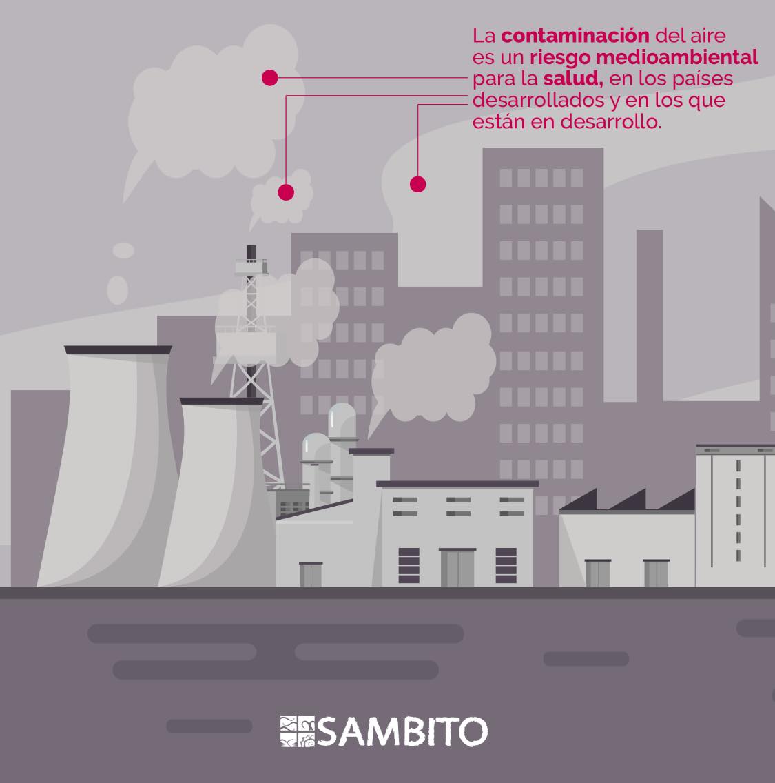 SAMBITO - El mundo está respirando mejor. Latinoamérica...