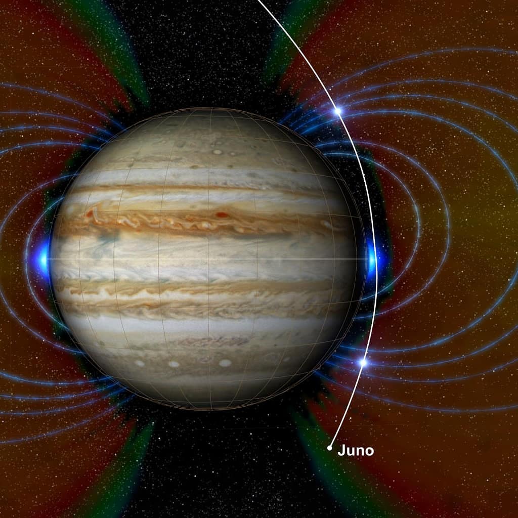 Ciencia - Este gráfico muestra una nueva zona de radiación que rodea a ...