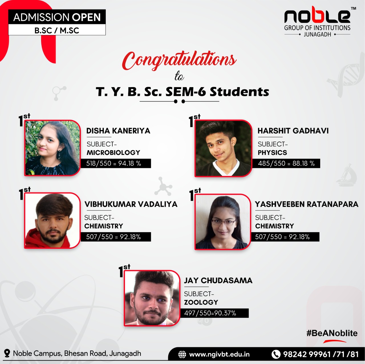 Our streamwise toppers of BSc sem 6.... - Noble University