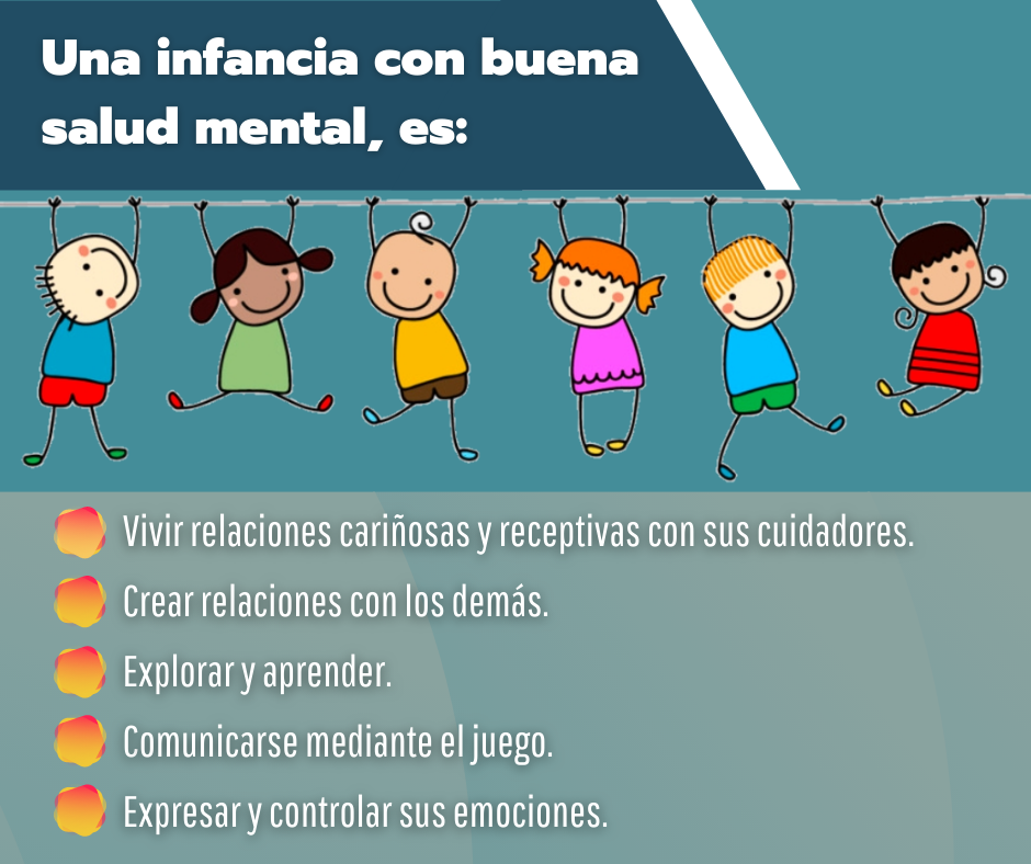 ¿Sabes cuál es la importancia de la salud mental en la infancia? A ...
