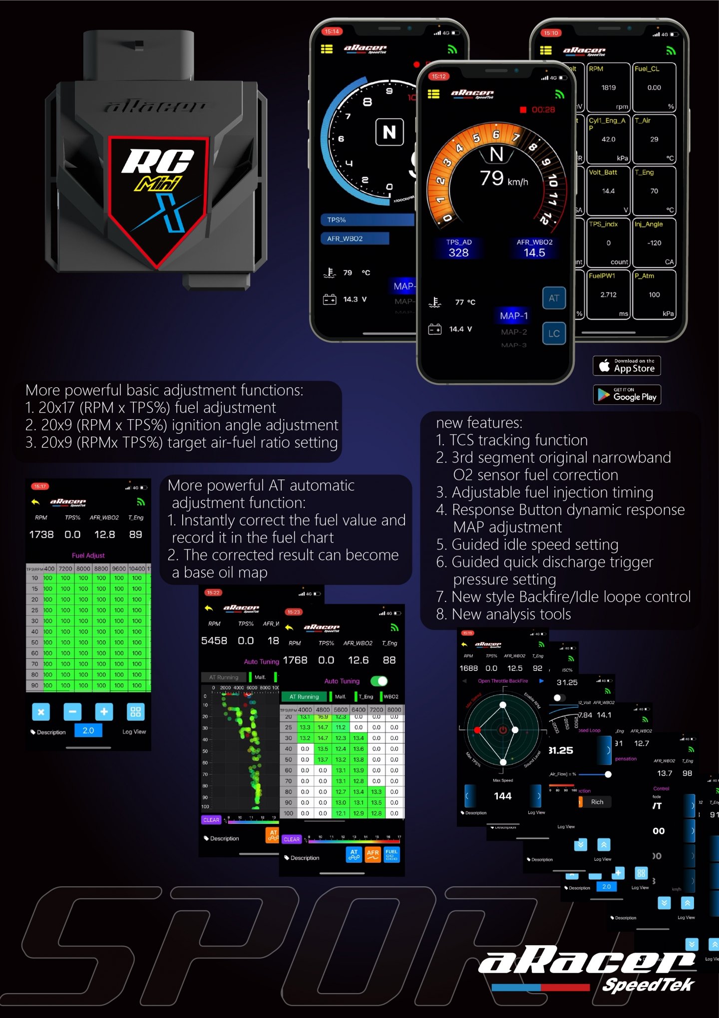 ? Precision Monitoring, Professional Control! aRacer Sport D 