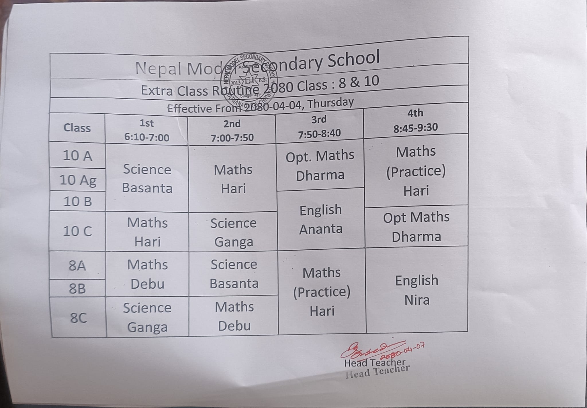 Nepal Model Secondary School.