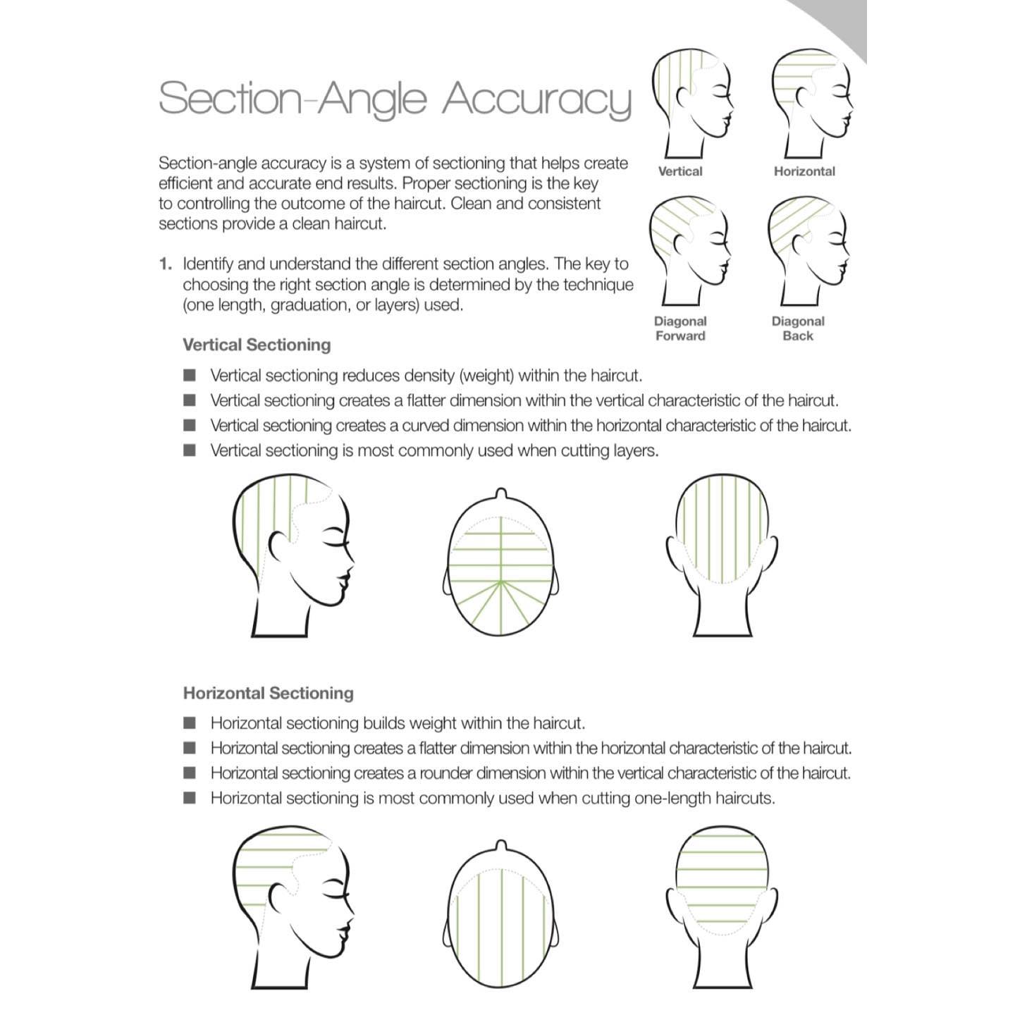 D.j. muldoon - proper sectioning and an understanding of... | Facebook