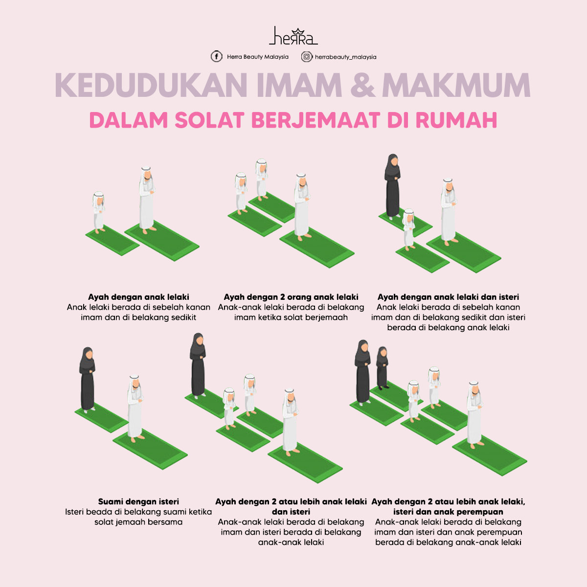 CARA SOLAT TARAWIH & CONTOH... - Herra Beauty Malaysia