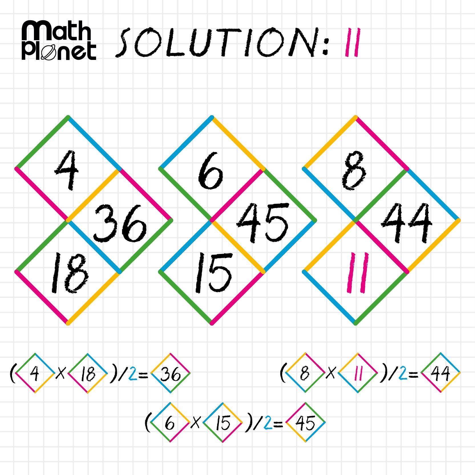 Mathplanet - Happy Monday! Here’s the solution of the math... | Facebook