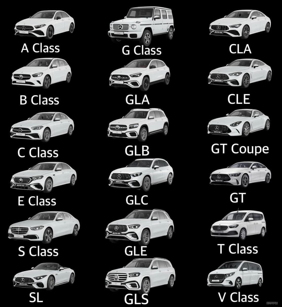 Now I also know #mercedesbenz A Class G Class CLA B Class GLA CLE
