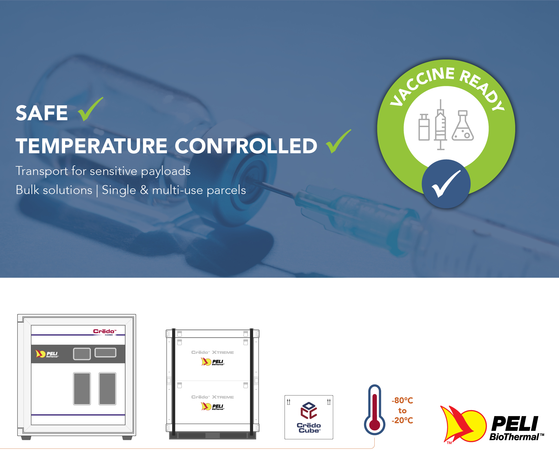 Peli BioThermal