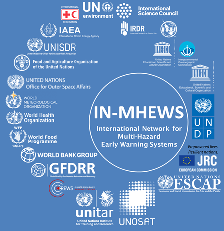 UNDRR - THE SECOND MULTI-HAZARD EARLY WARNING CONFERENCE:... | Facebook
