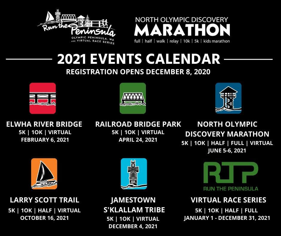 What Is Run The Peninsula?... - Run the Peninsula Race Series | Facebook
