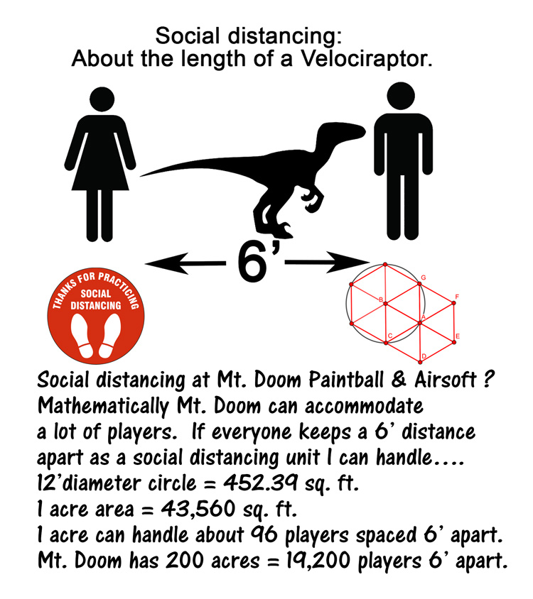 I was never good at math but using... - Mt Doom Airsoft Field | Facebook