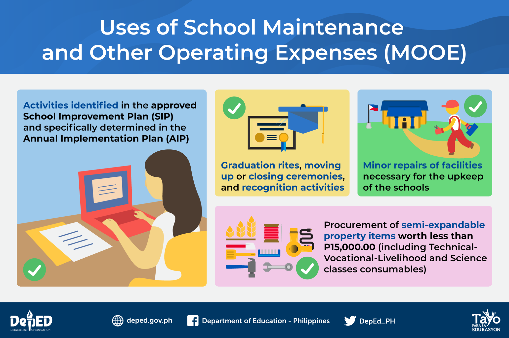 DepEd - As highlighted in DepEd Order No. 8, s. 2019, the MOOE annually ...