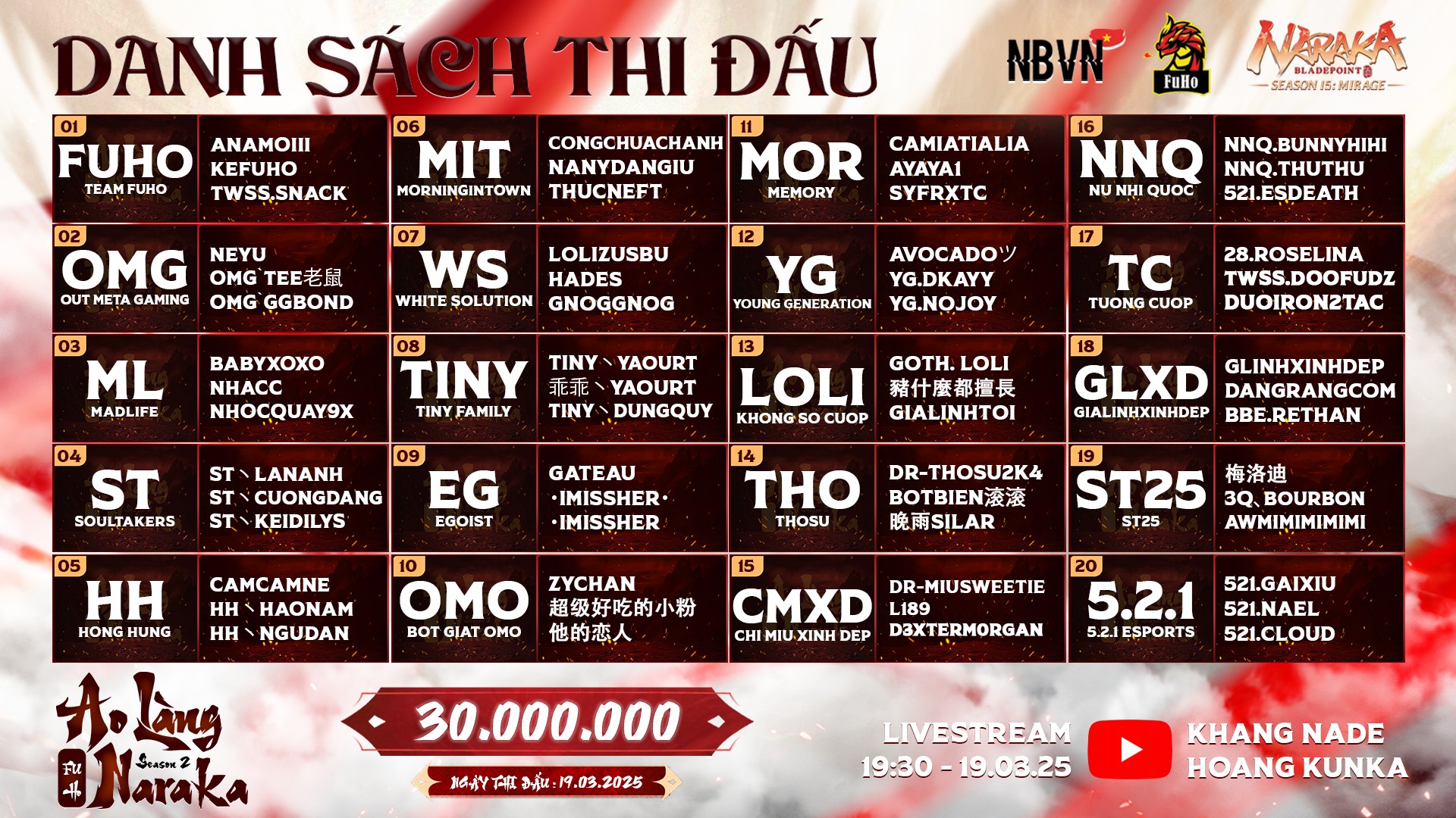 NARAKA: BLADEPOINT Việt Nam Community (NBVN). | # **DANH SÁCH THI ĐẤU ...